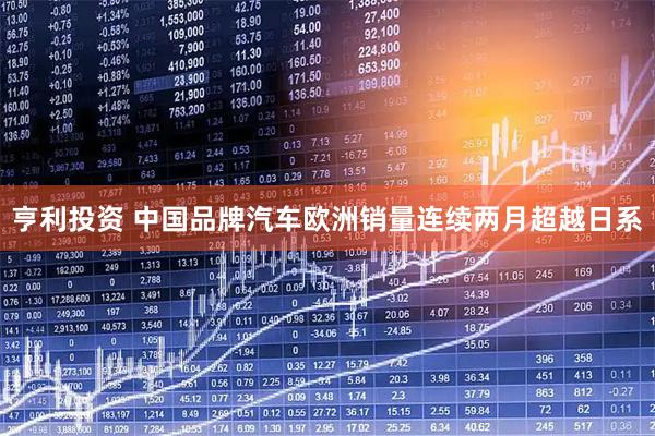 亨利投资 中国品牌汽车欧洲销量连续两月超越日系